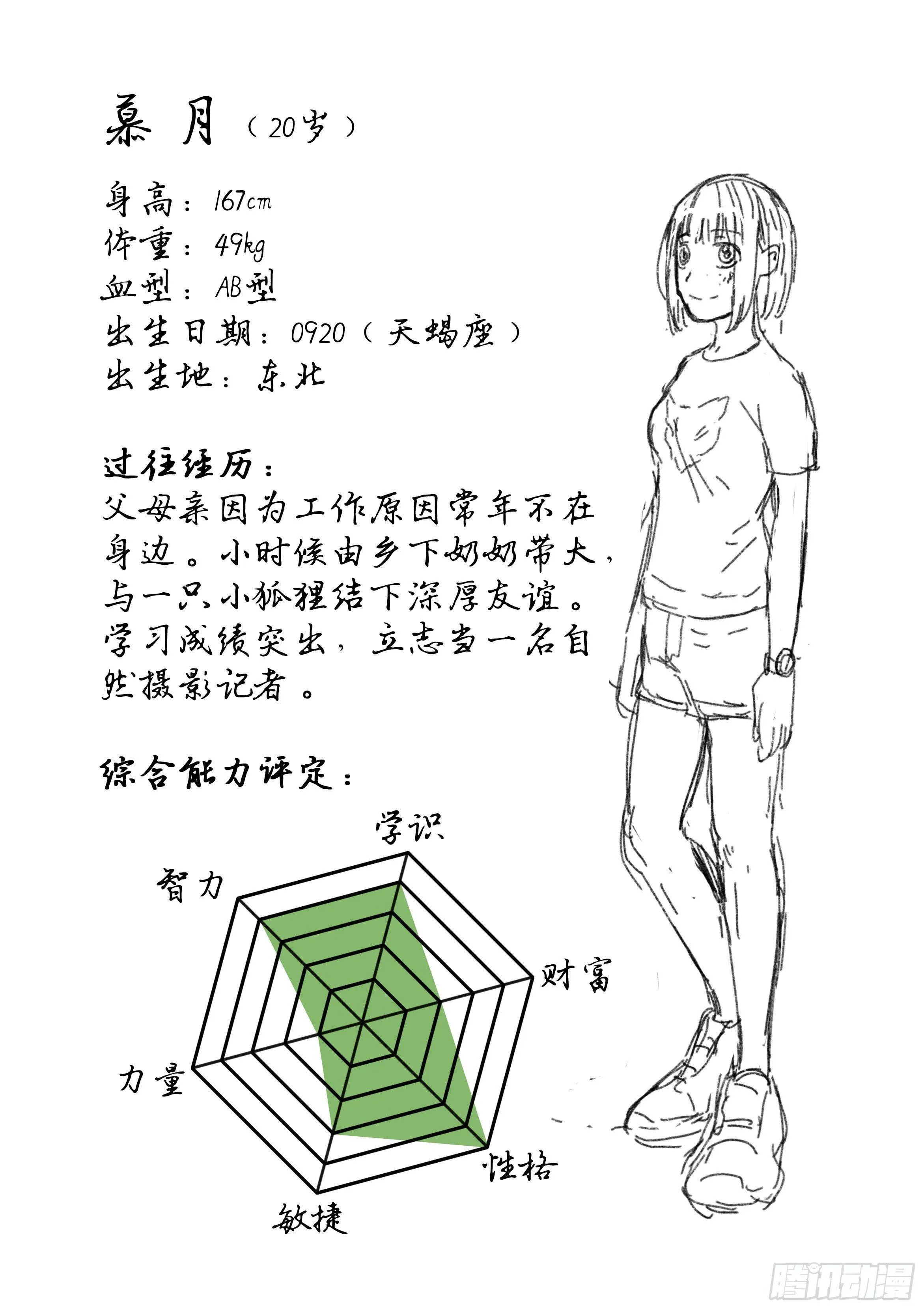 13.陆荒原VS藏羚王 第11页