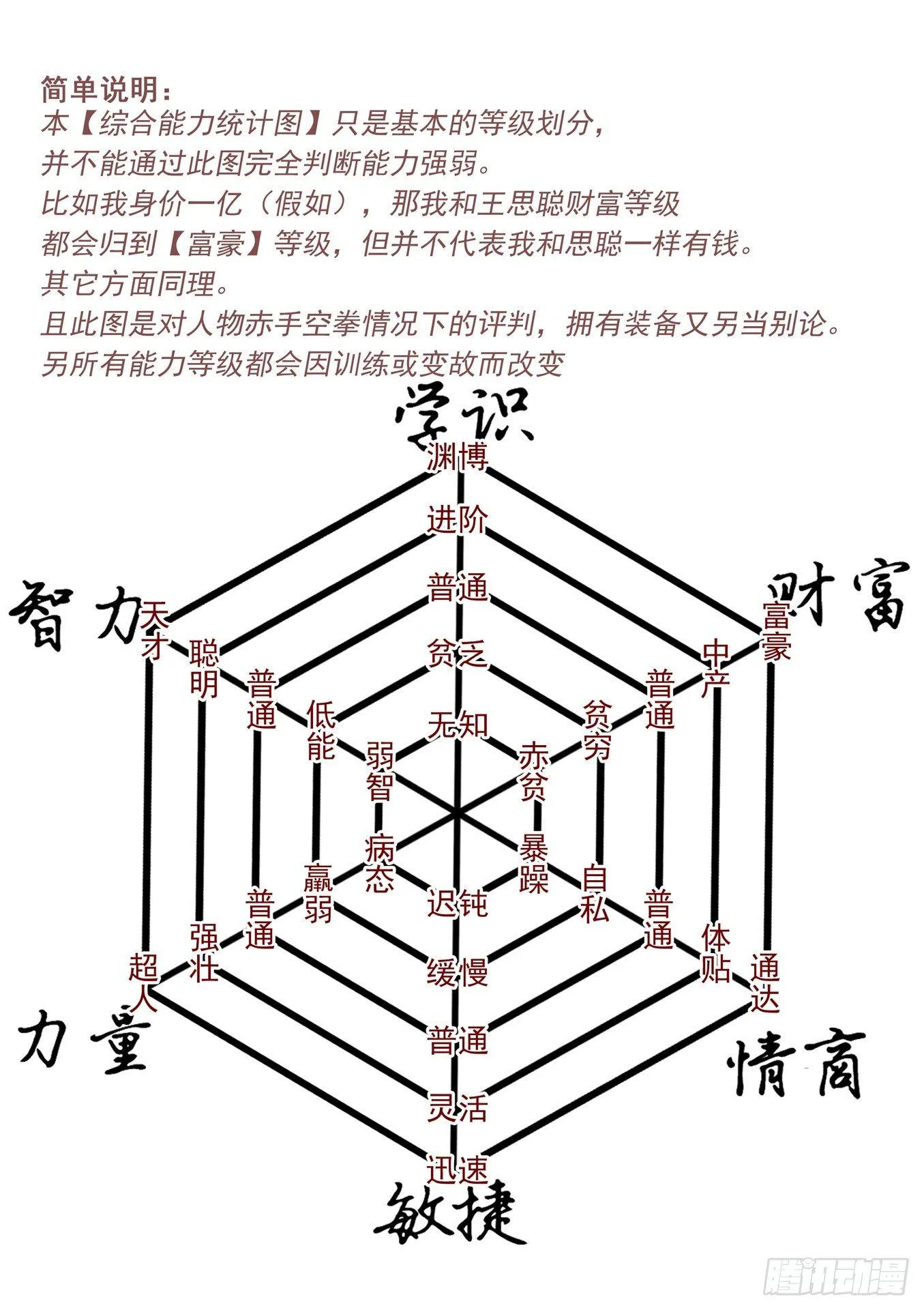 19.突袭 第13页