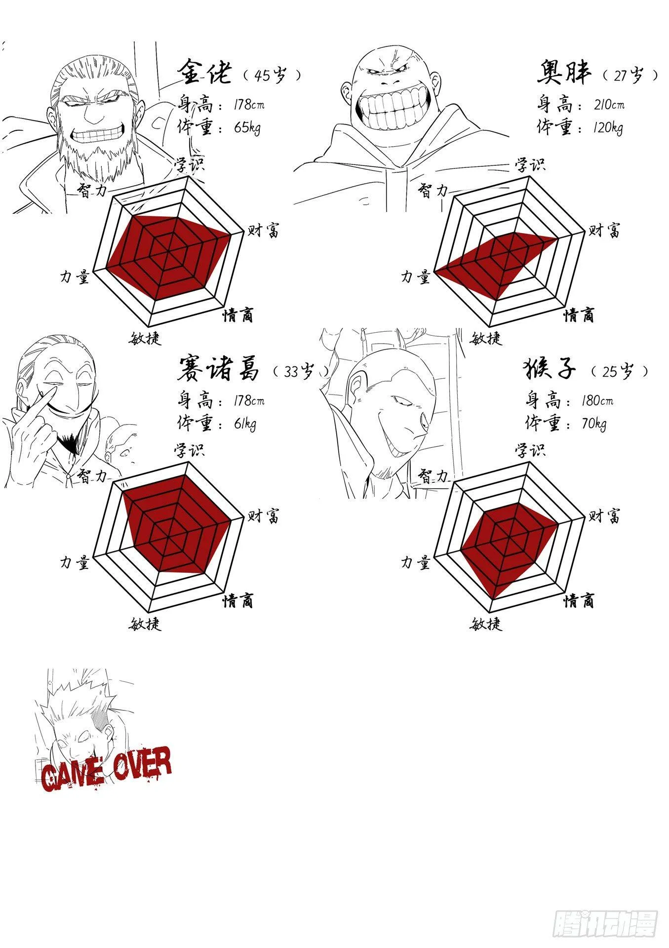 19.突袭 第14页