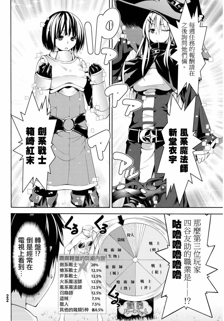 第1话 游击农夫的终结与开始 第10页