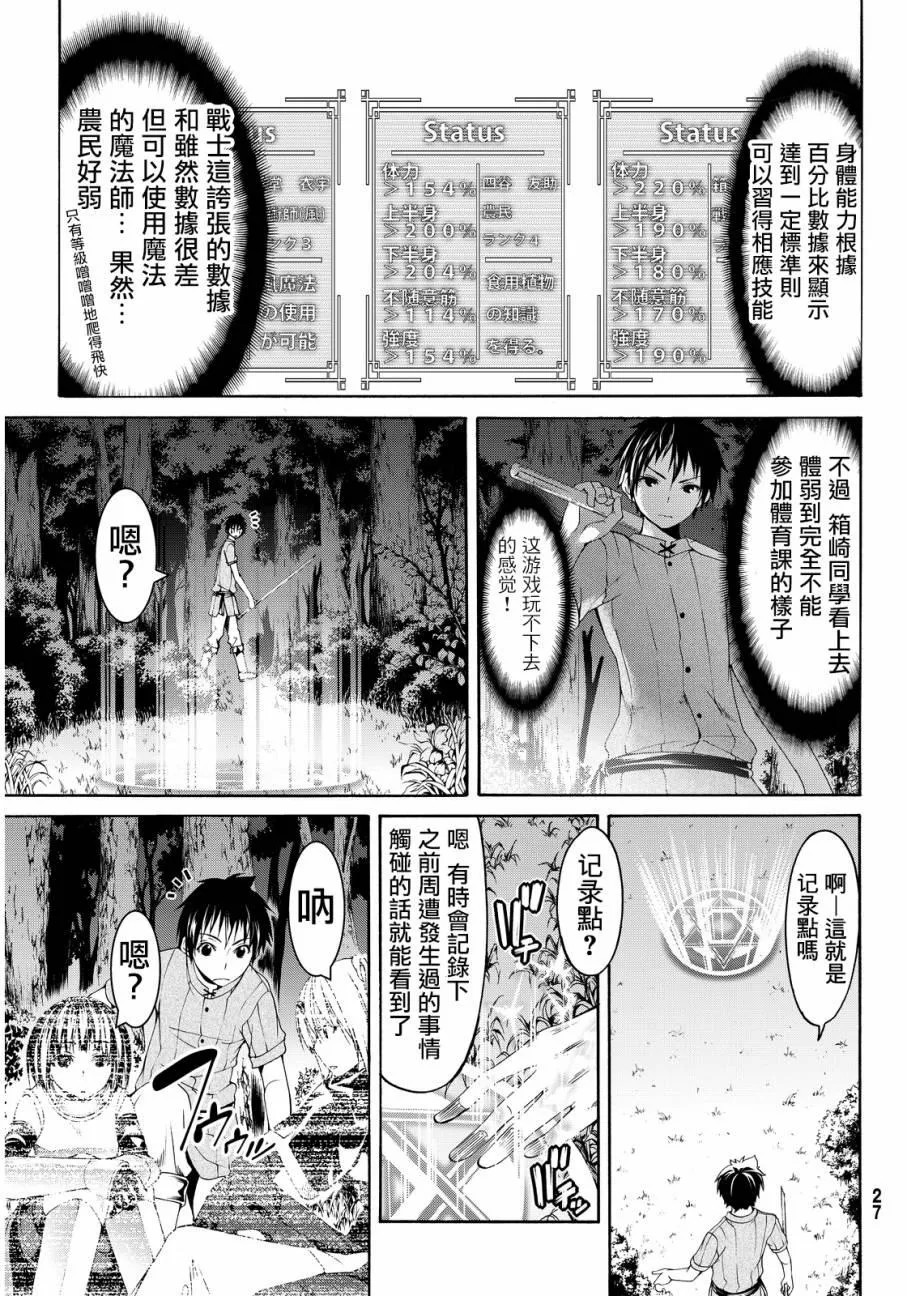 第1话 游击农夫的终结与开始 第15页