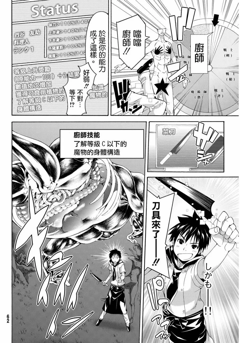 第1话 游击农夫的终结与开始 第50页