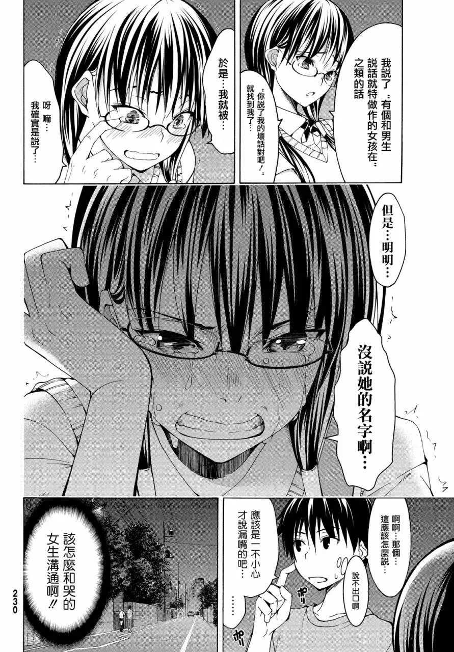 第2话 完全不行的宅女类型与受欢迎讲座 第24页
