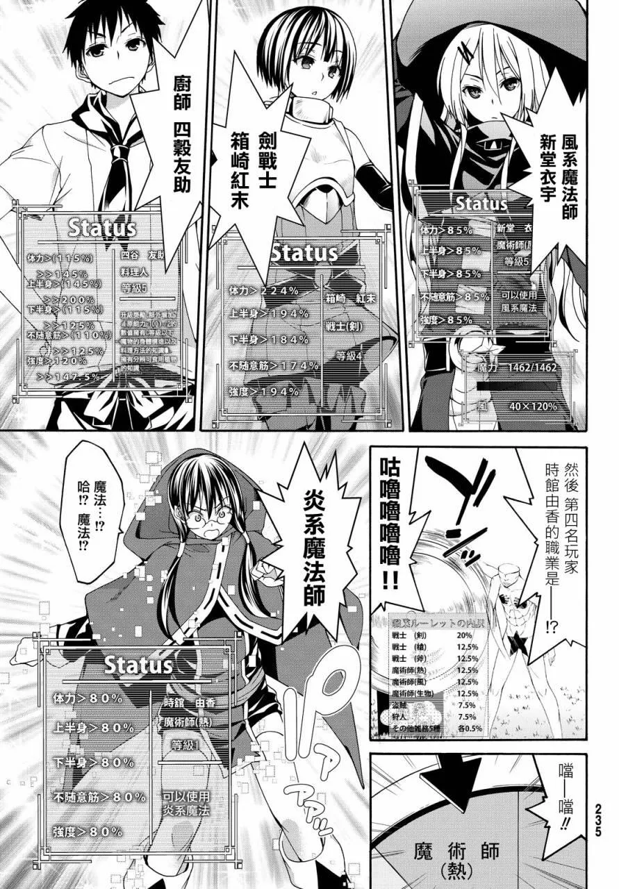 第2话 完全不行的宅女类型与受欢迎讲座 第29页