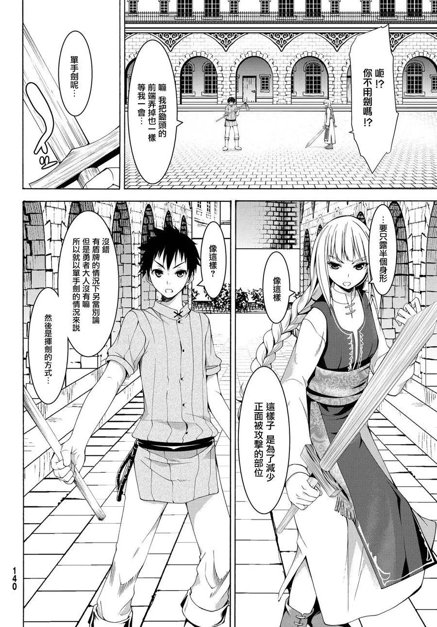 第4话 斩肉系女子与骑士道 第6页