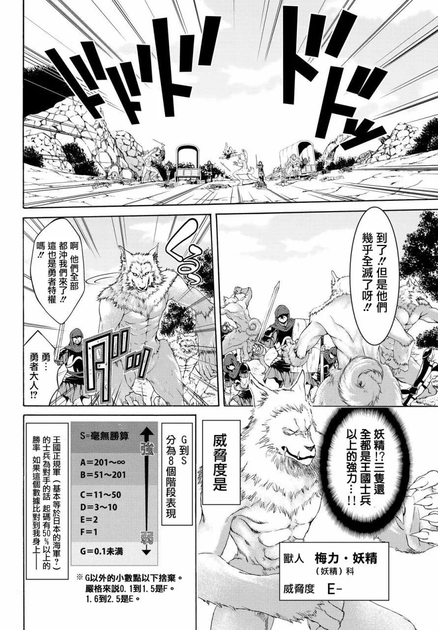 第5话 虚弱战士的力量与意义 第20页