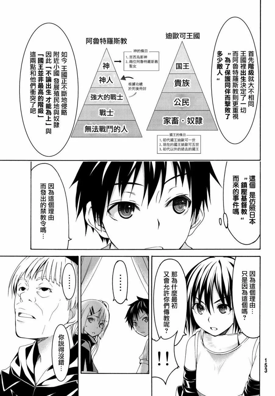 第6话 信者与信者 第11页