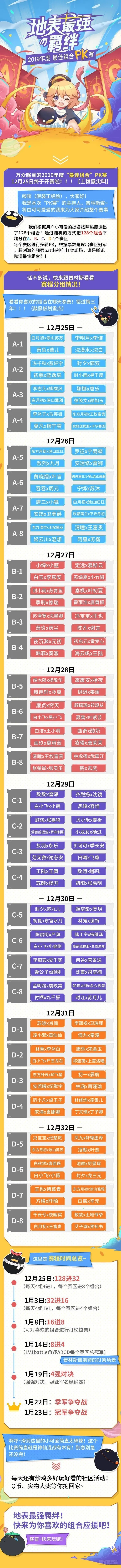 2019最佳组合PK赛：画玖七爷 第2页