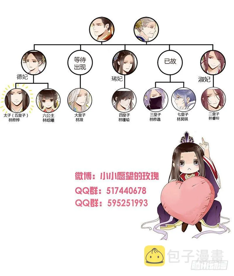 第三十章 “庆功宴”3 第42页