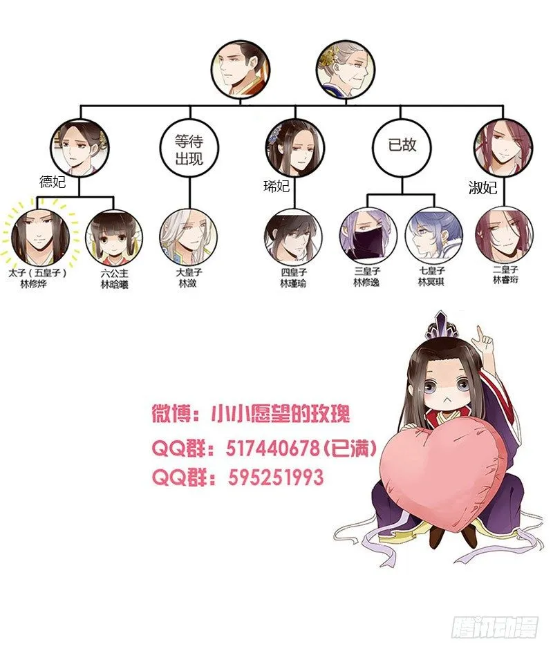 三十四章 哥哥不高兴了 第57页