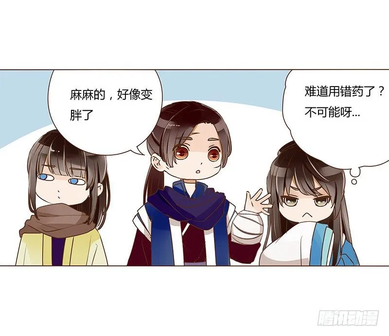 三十五章 较量 第6页