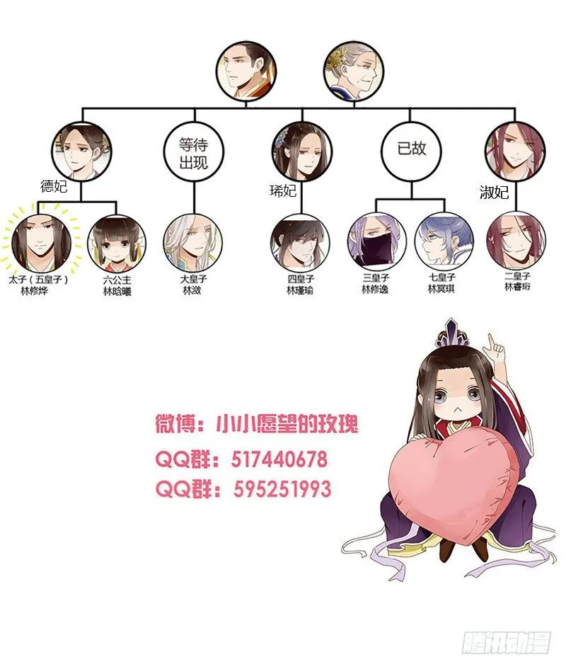 三十八章 情缘初定 第58页