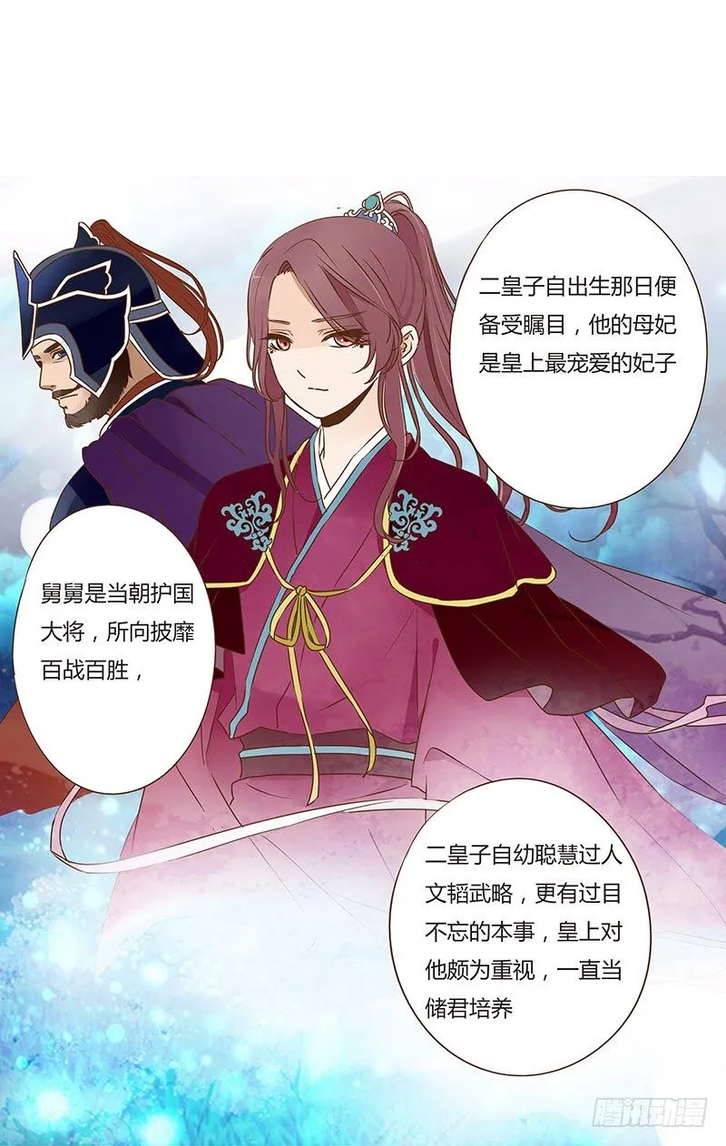 四十二章 二皇子 第28页
