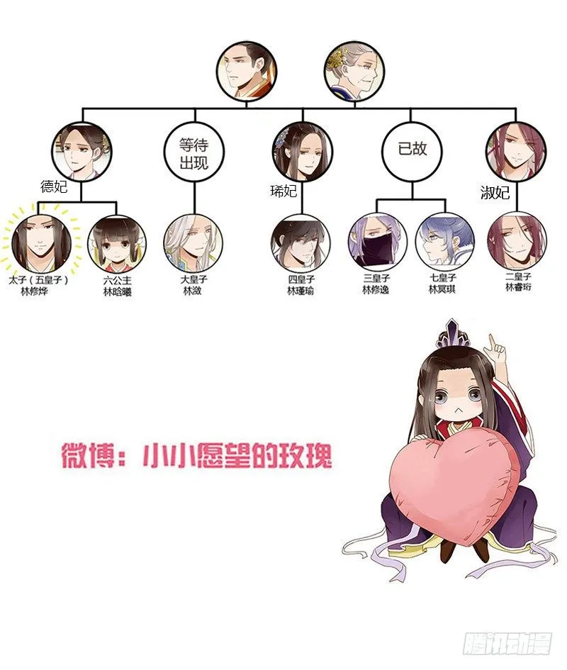 四十八章 栽赃 第57页