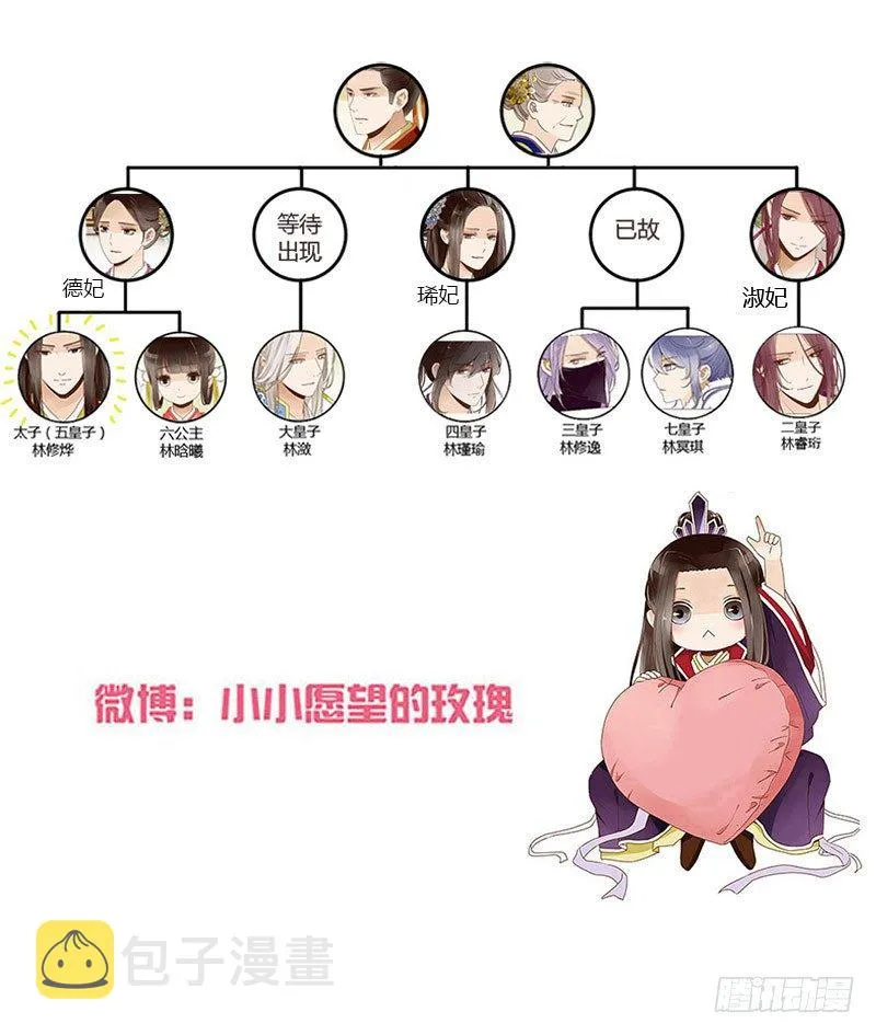 五十五章 万圣节番外 第48页