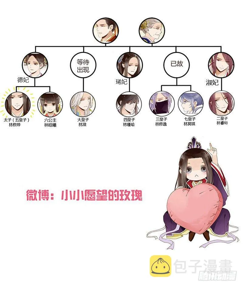 乖，来给我更衣 第57页