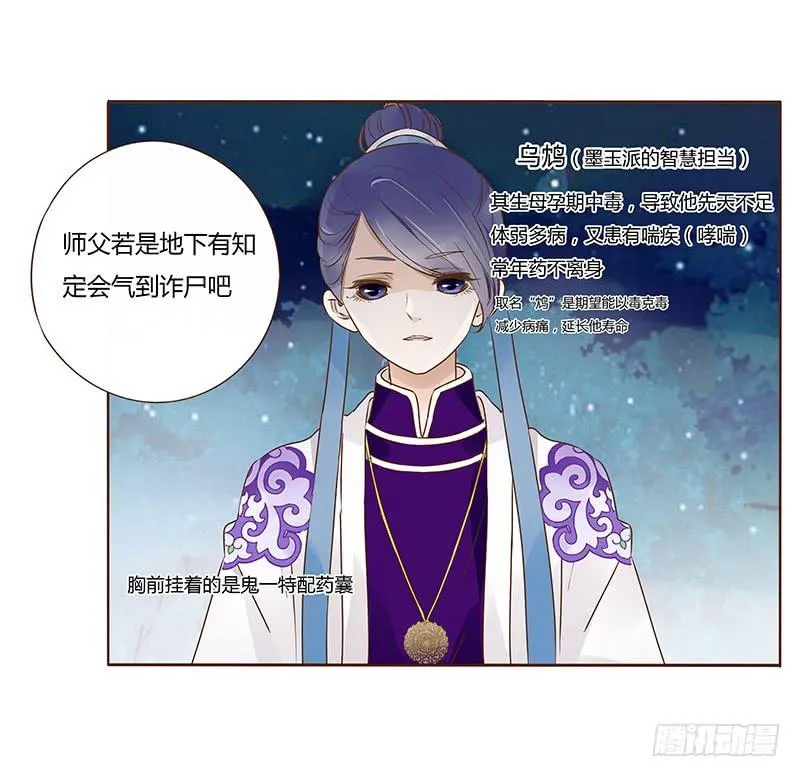 九十六章 分离 第9页
