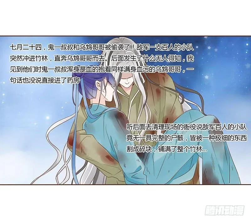 九十八章 战争 第73页