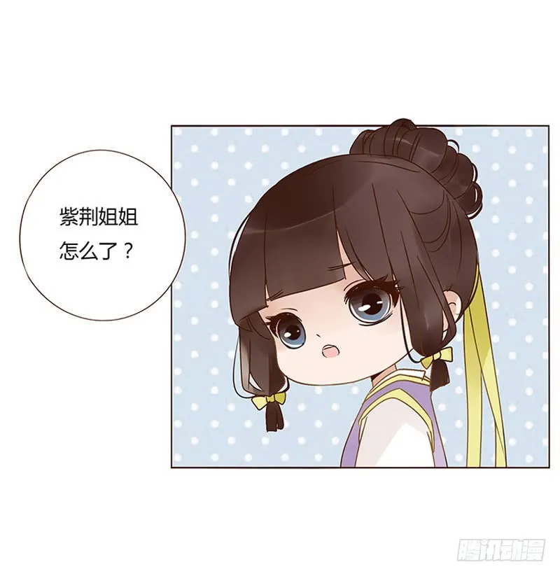 一六零章 皇上有危险 第6页