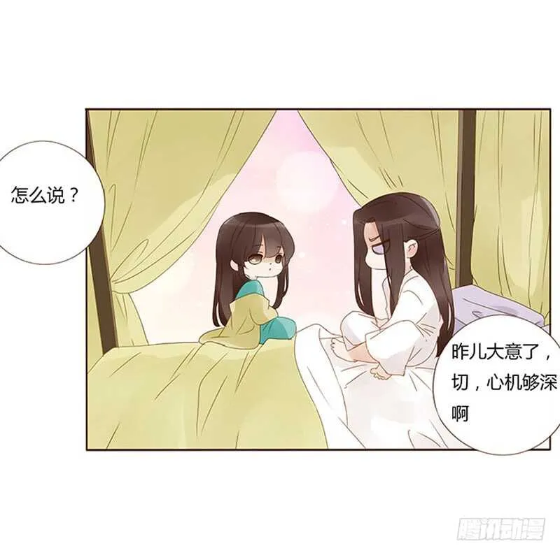 一七二章 热身运动 第5页