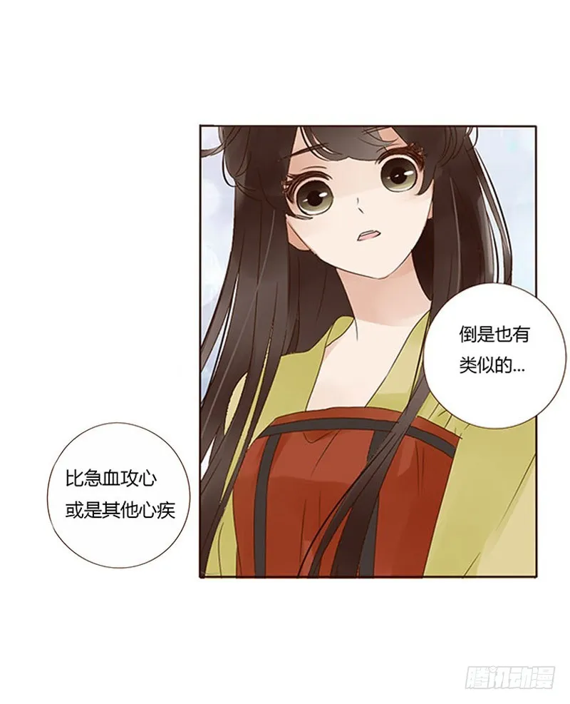 一六八章 化解 第35页