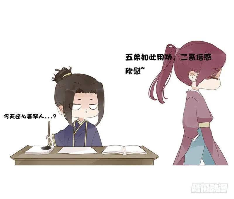 番外 二哥1 第10页