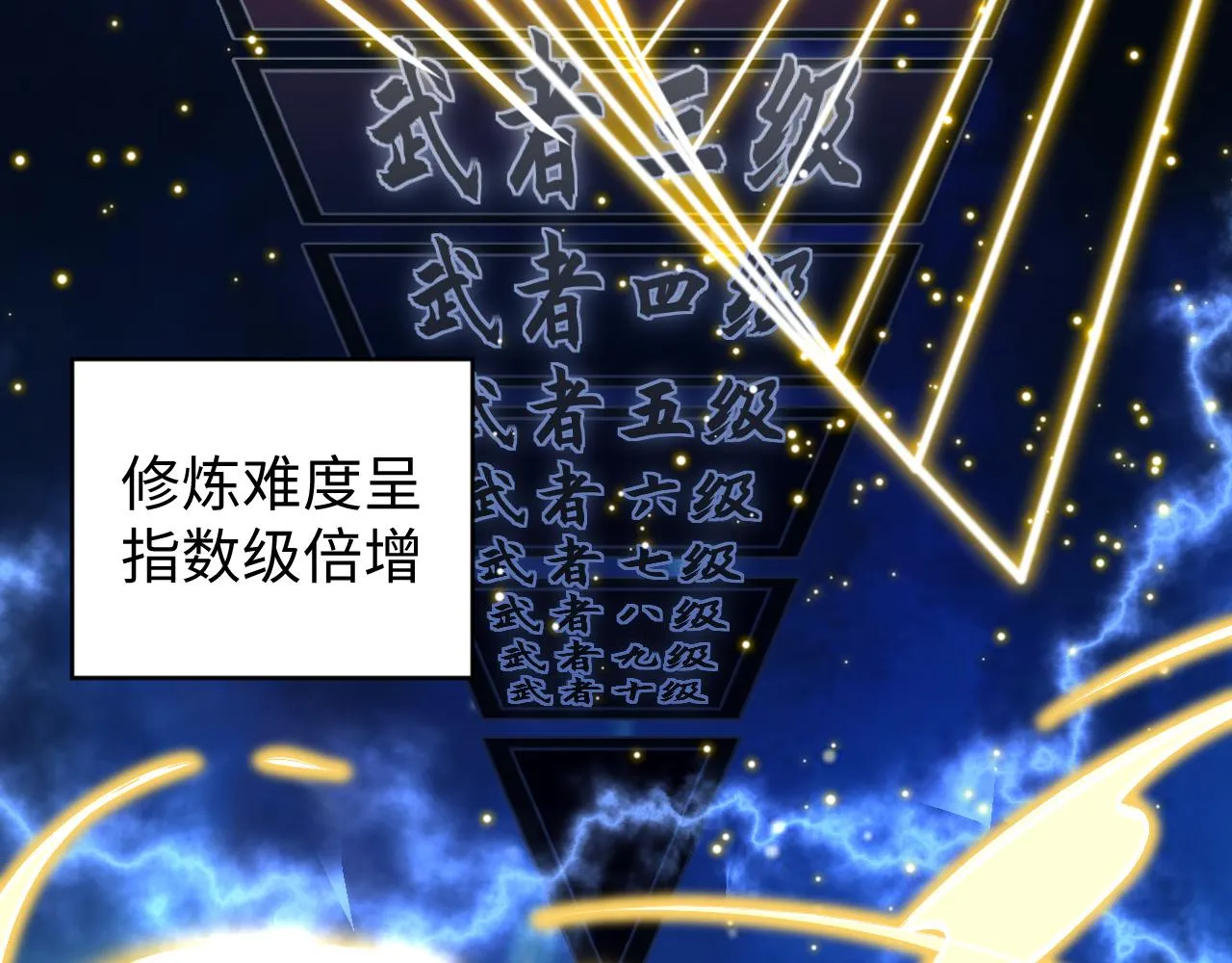 第7话 奇才 第72页