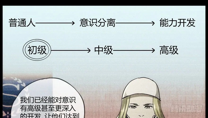 84 能力开发 第31页