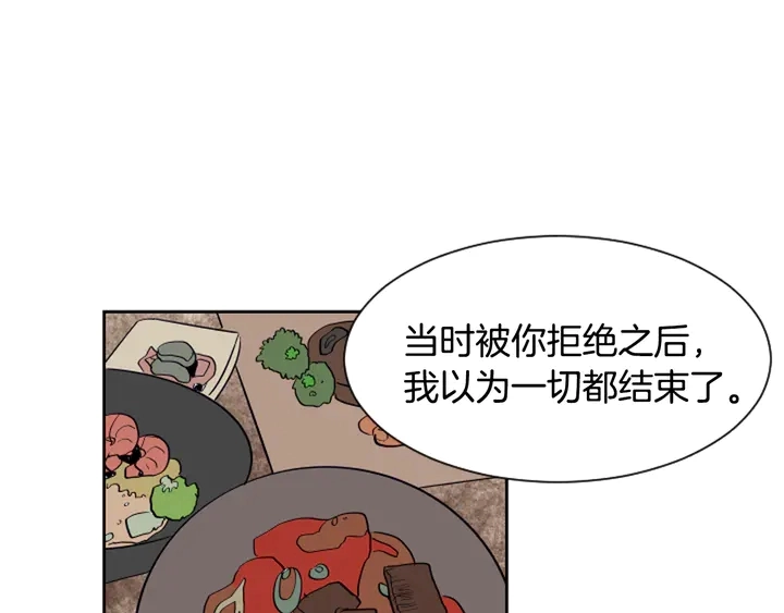 第26话 没有结果的告白 第125页