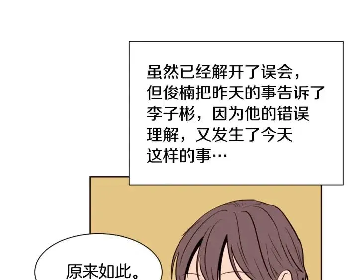 第31话 你未来的另一半 第54页