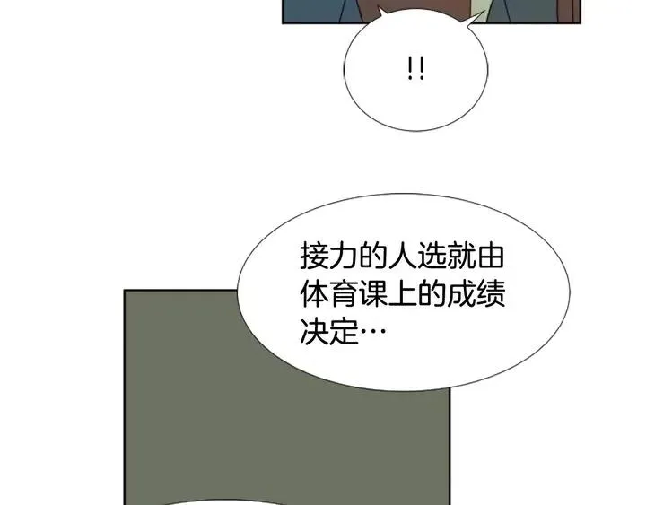 第94话 掰手腕的他好帅 第68页