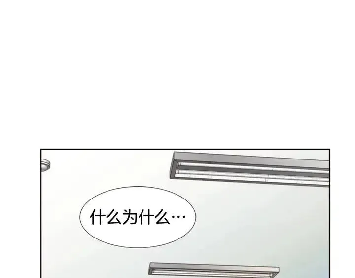 第105话 没有信心接近你 第112页