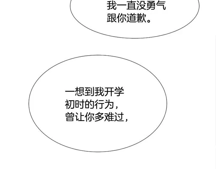第120话 觉得它很可怜 第78页