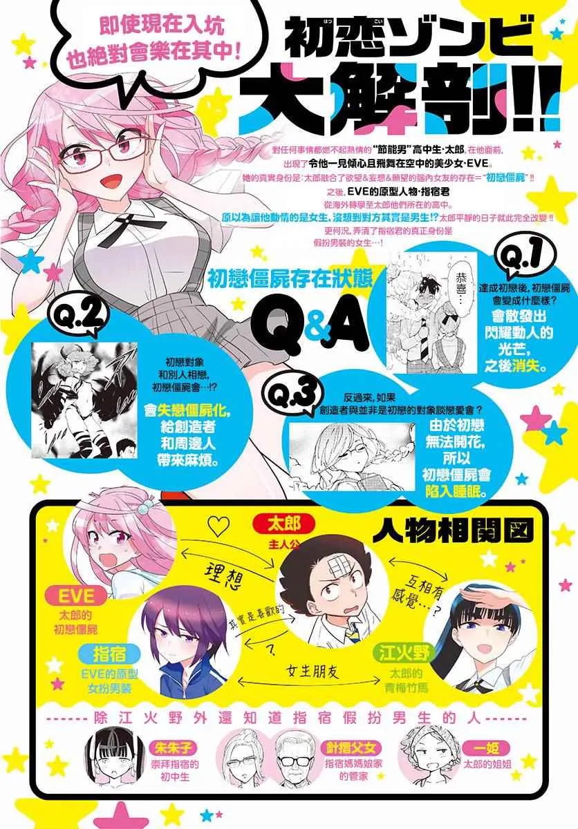 第100话 Question Eve… 第2页