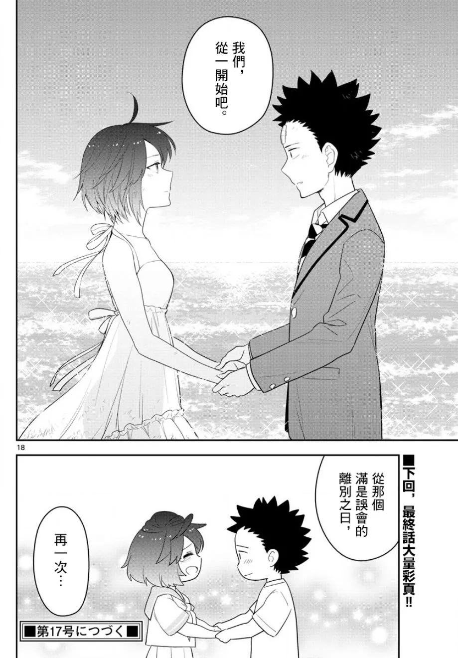 第166话 再次从头开始 第17页