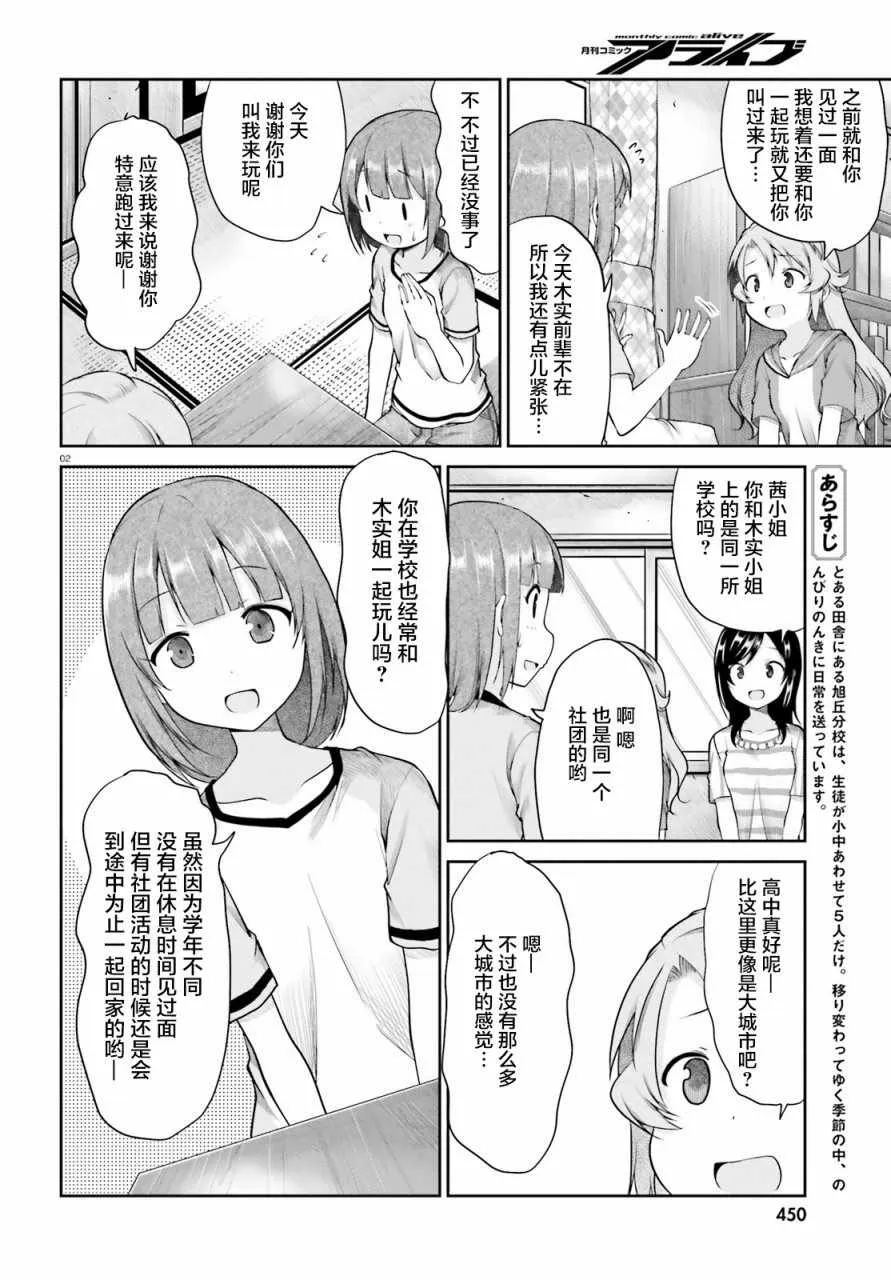 第94话 第2页