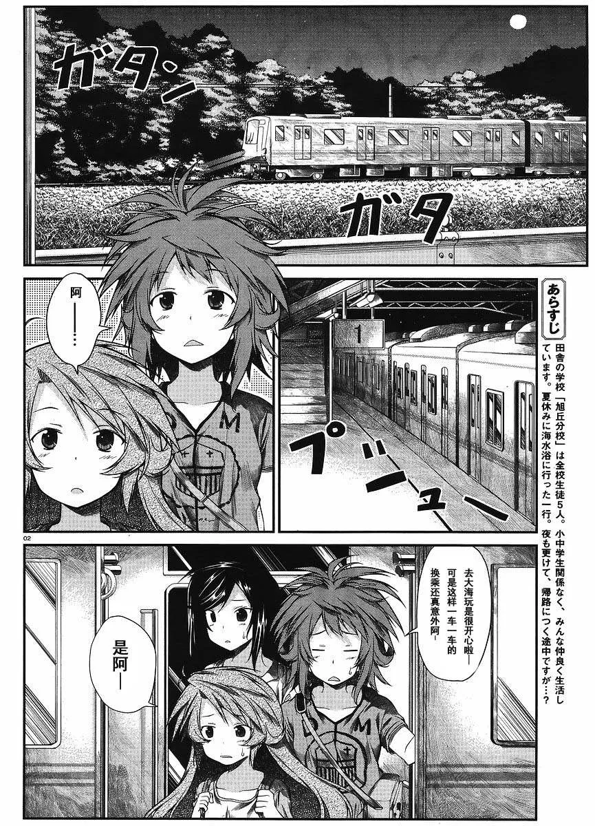 第13话 第2页