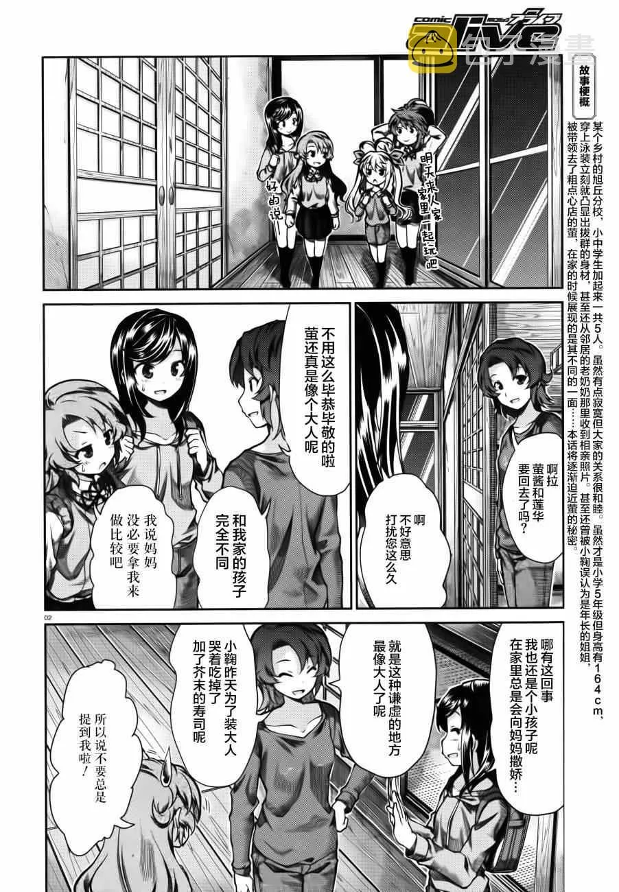 第58话 第2页