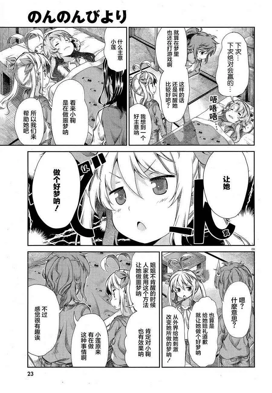 第64话 第7页