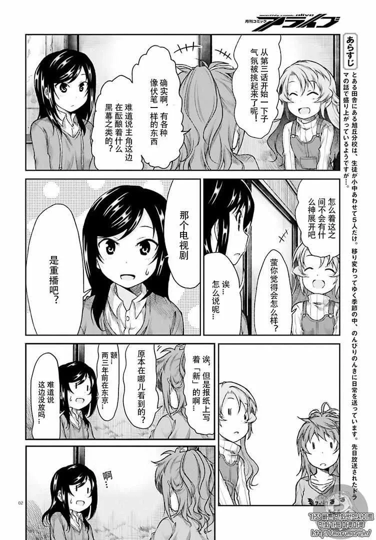 第78话 第2页