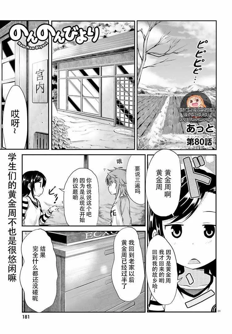 第80话 第1页