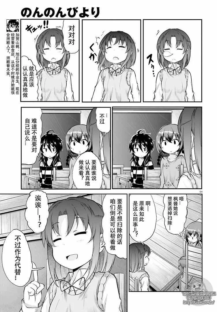 第83话 第4页