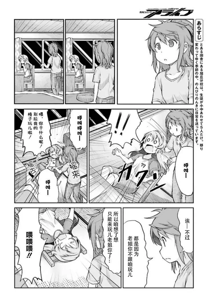第88话 第2页