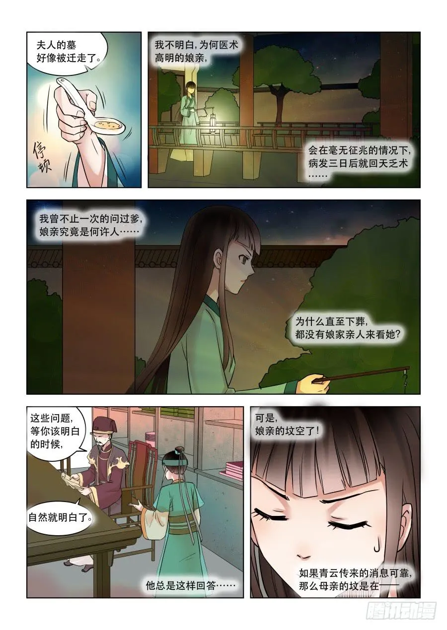 番外壹：夏瑾 第6页