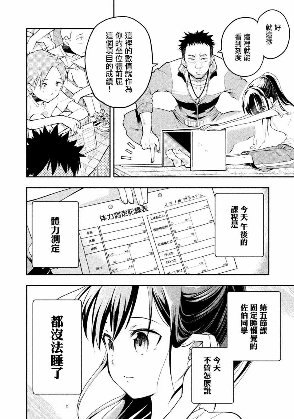 第5话 第2页