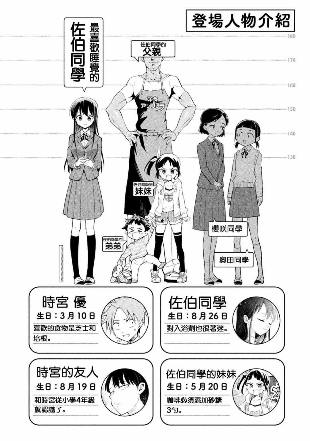 第9话 第3页