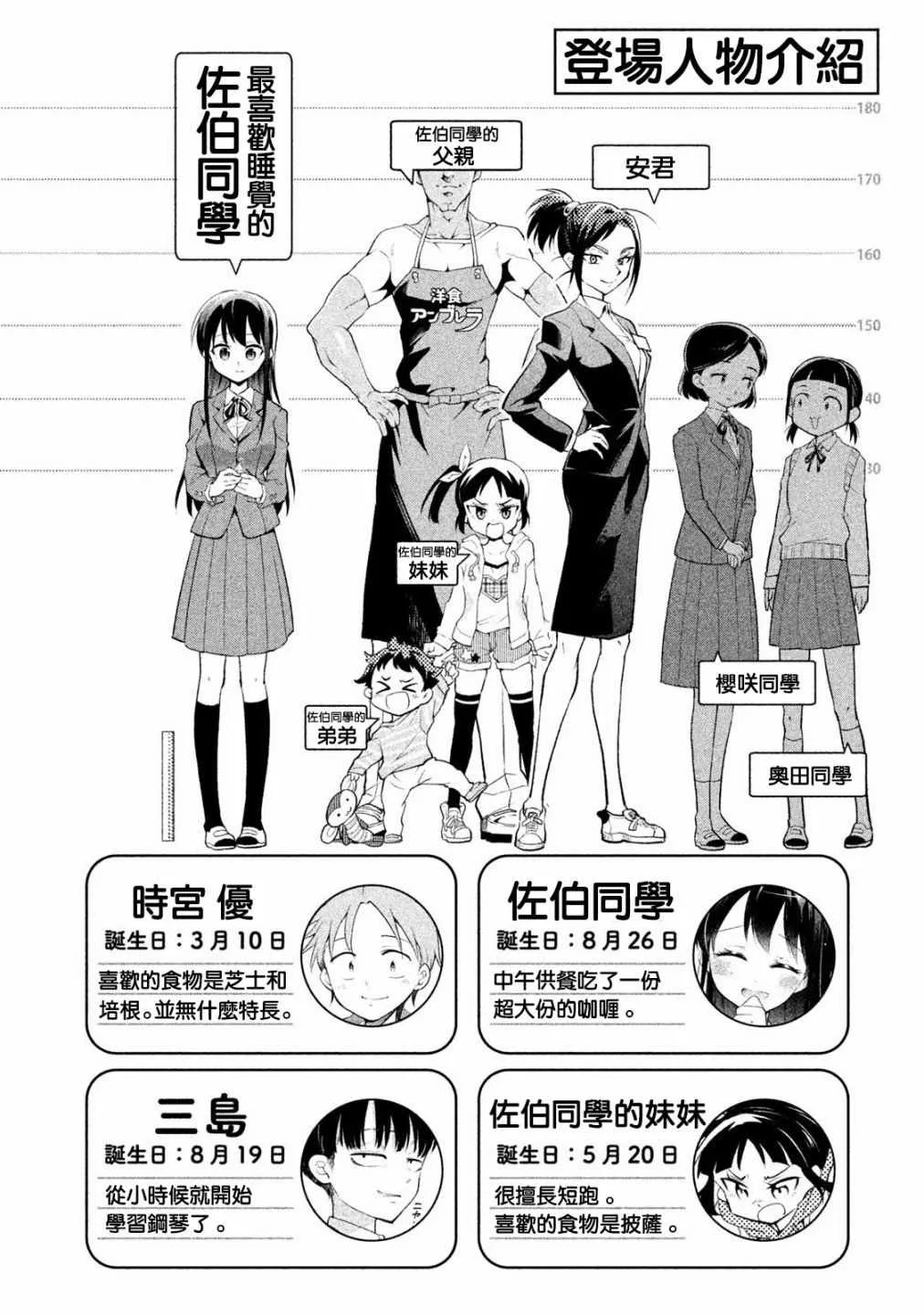 第18话 第3页