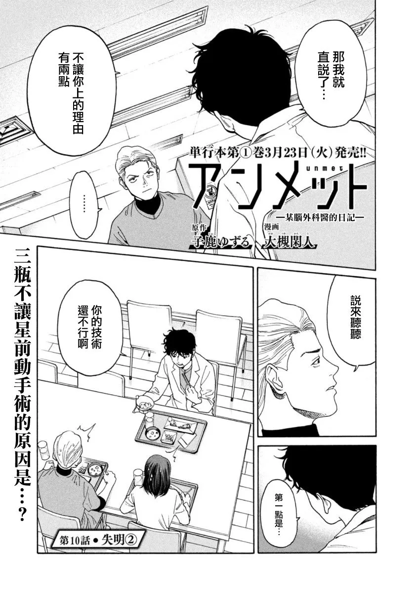 第10话 第1页