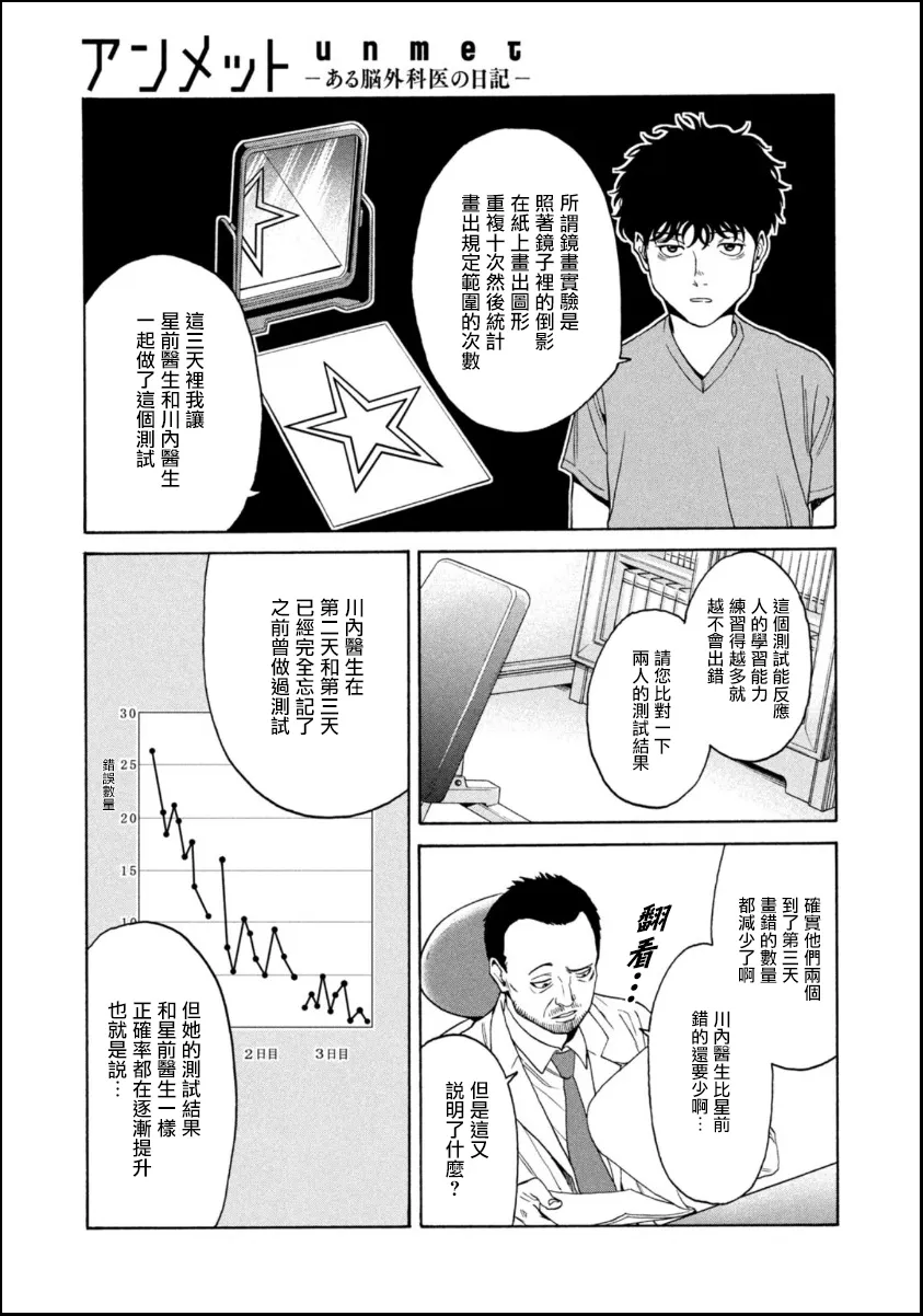 第04话 第15页