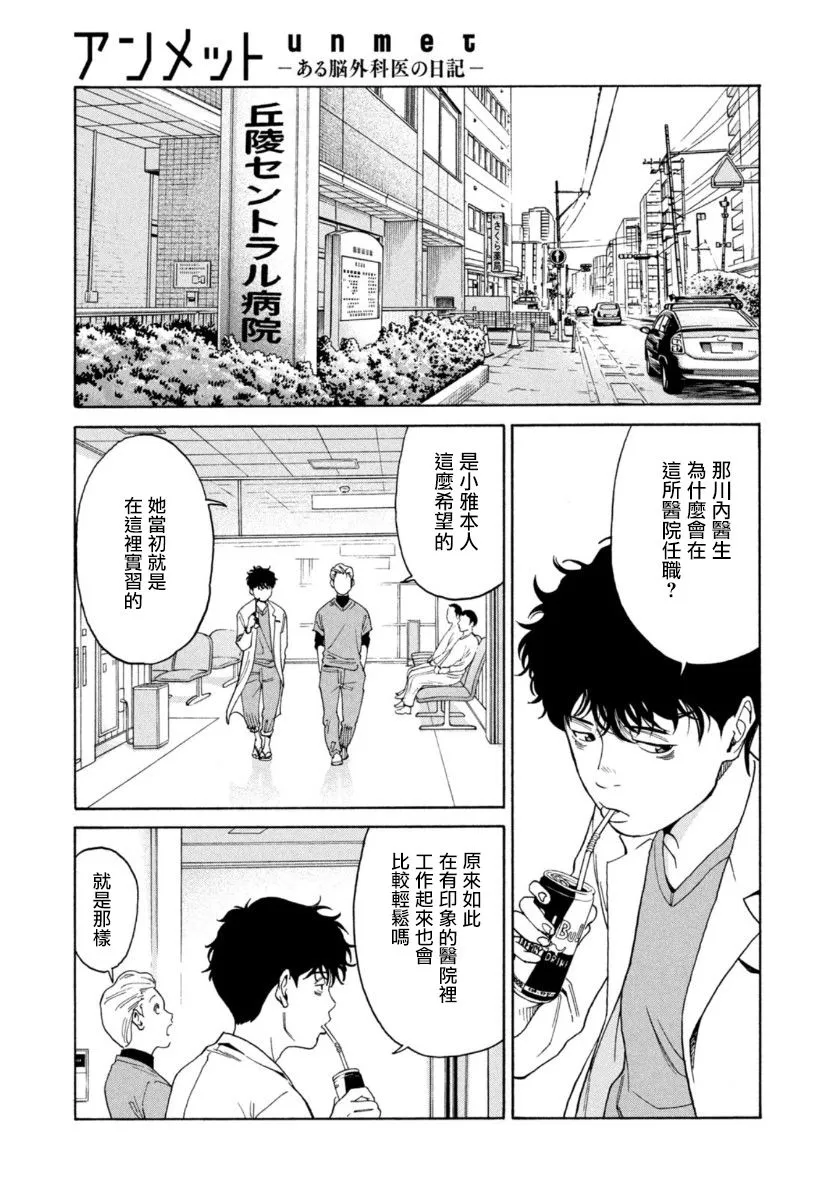 第03话 第7页